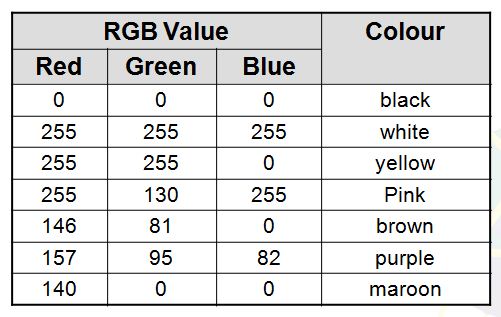 RGB-value-colour-255