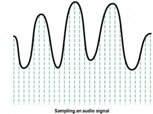 sampling-audio-signal